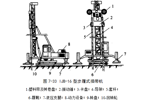 开阳预压地基加固